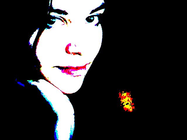 Александра Бакуменко | Харьков