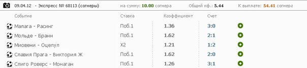 №100, Вика Прохорова, 36 лет, Москва №100, Вика Прохорова, 36 лет, Москва