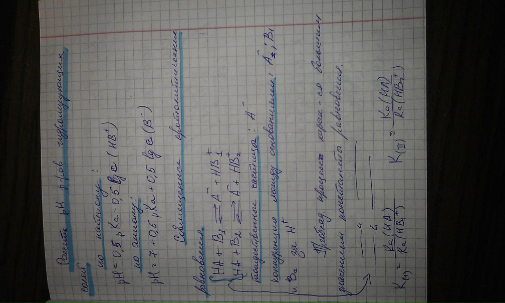 №40, Наталья Гордиенко, 33 года, Москва №40, Наталья Гордиенко, 33 года, Москва