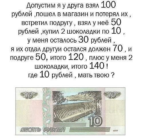 Алёна Давыдова | Санкт-Петербург