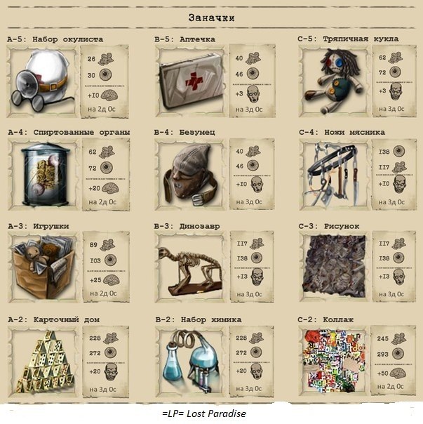 Александр Жалис | Ачинск