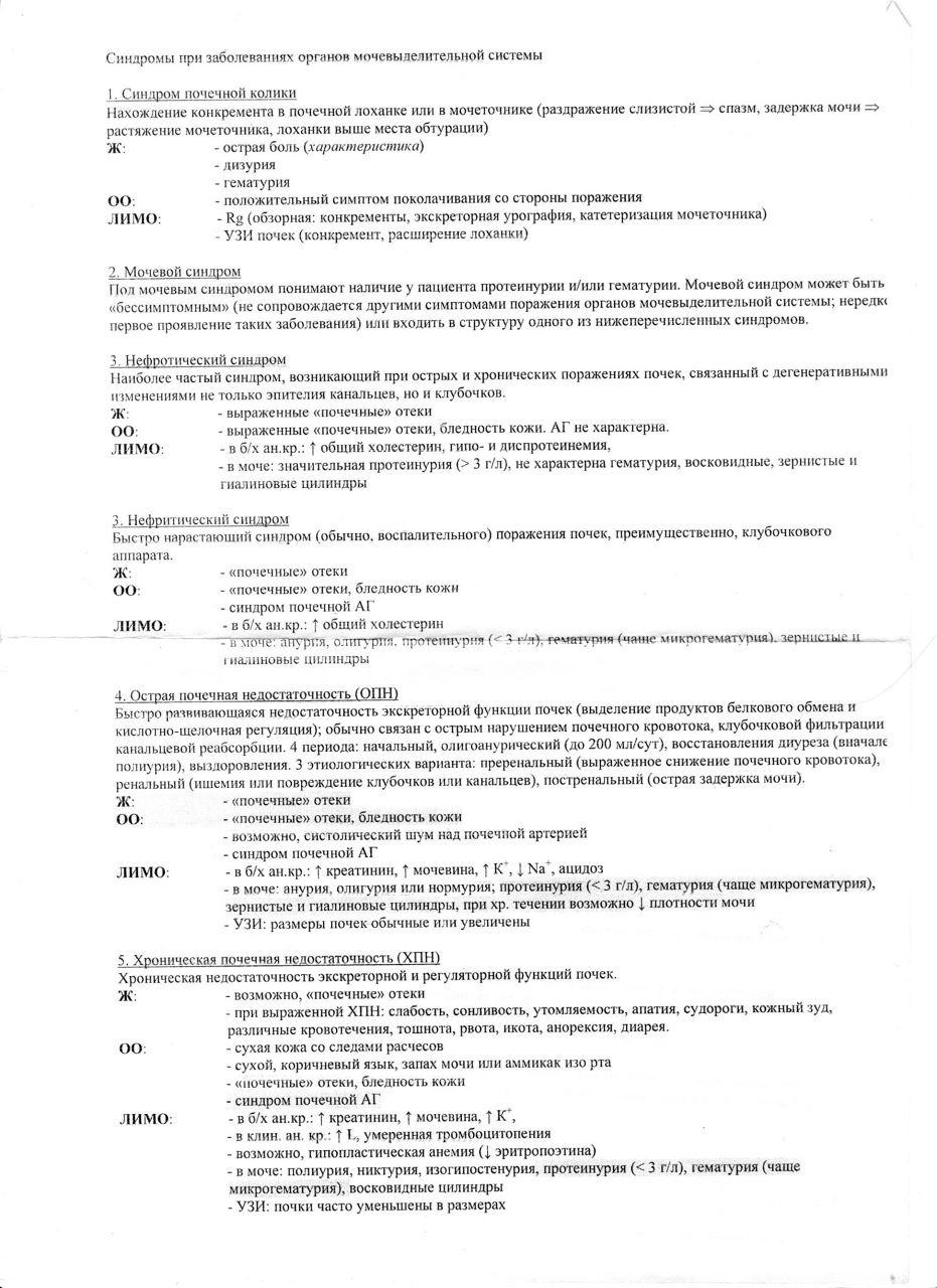 Клара Березкина | 