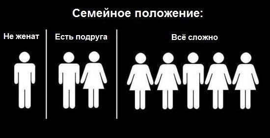 Димка Щеглов | Зеленоград