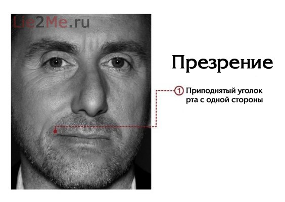 Сергей Archlinux | Ottawa