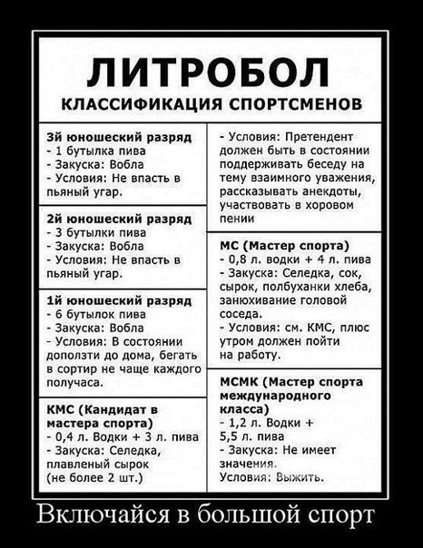 Владимир Криворотов | Красноярск