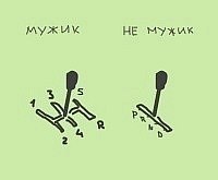 Алексей Андреевич | Набережные Челны