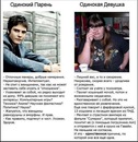№1 Анна Ившина
