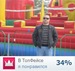 Андрей Насыров фотография #15 (источник - https://vk.com/id88535332)