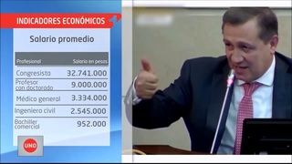¿Cuánto gana en promedio un colombiano dependiendo de su ocupación?