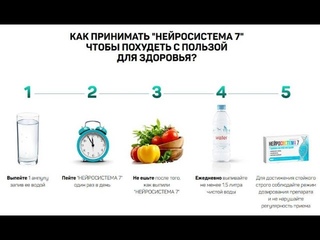 Нейросистема 7 как применять