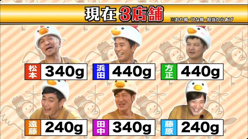 ガキ使 見逃し無料動画配信をフル視聴する方法 感想まとめ ダウンタウンのガキの使いやあらへんで
