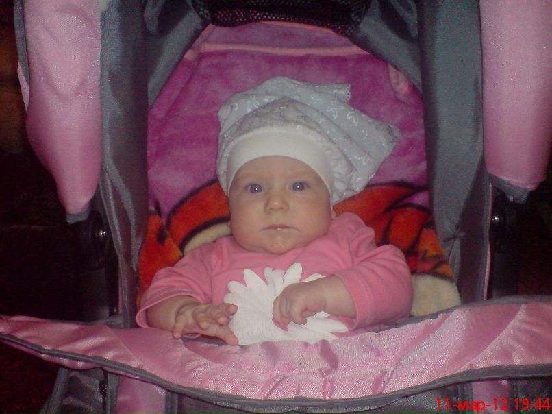 Алёна Олійник | 