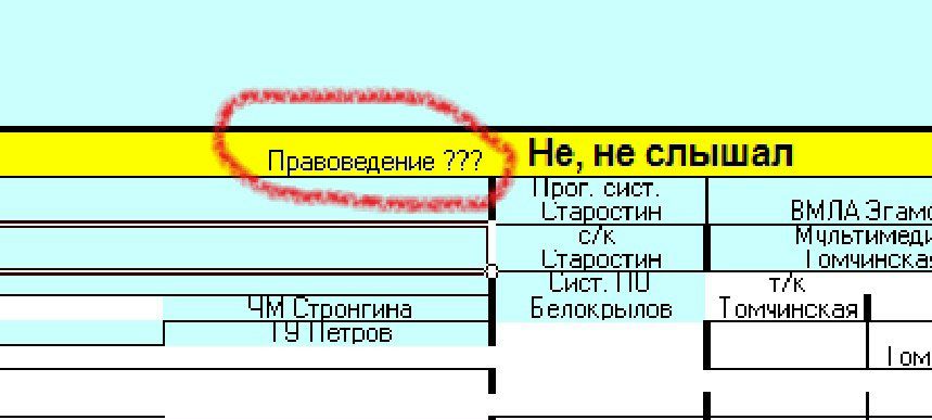 №85, Николай Рябикин, 35 лет, Нижний Новгород №85, Николай Рябикин, 35 лет, Нижний Новгород