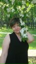 №20 Ирина Фролова 10.08.1981: профиль, фото, статус - ВКонтакте