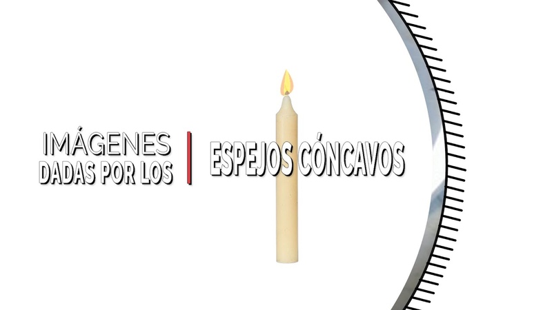 IMAGENES dada por los ESPEJOS