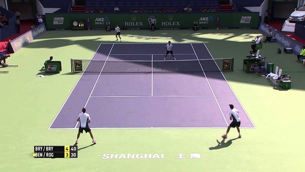 Shanghai 2014 Doubles Final Hot