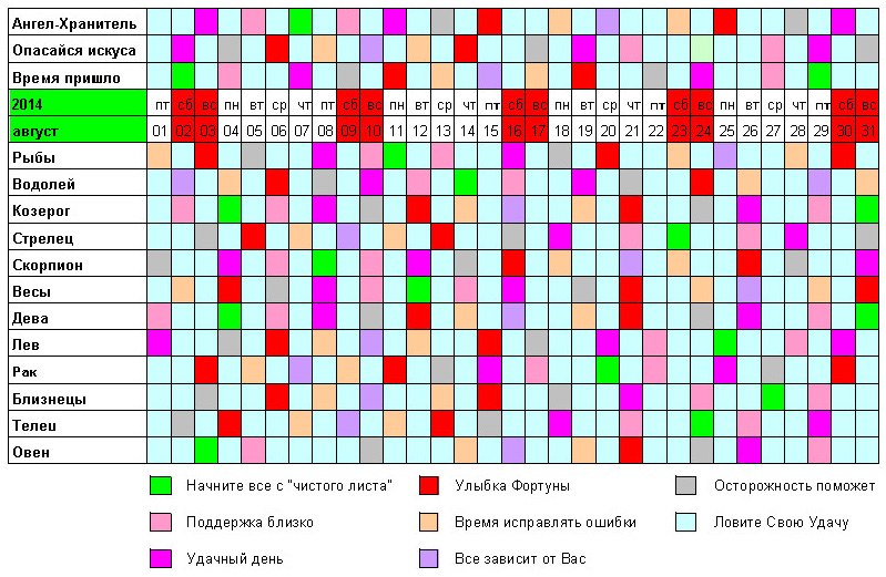 Лунный календарь рыболова 2022: сахалинцы выяснили, в какие дни будет отличный к