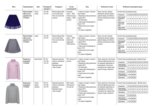 Фото КАК ВЫБРАТЬ РАЗМЕР ЮБКИ