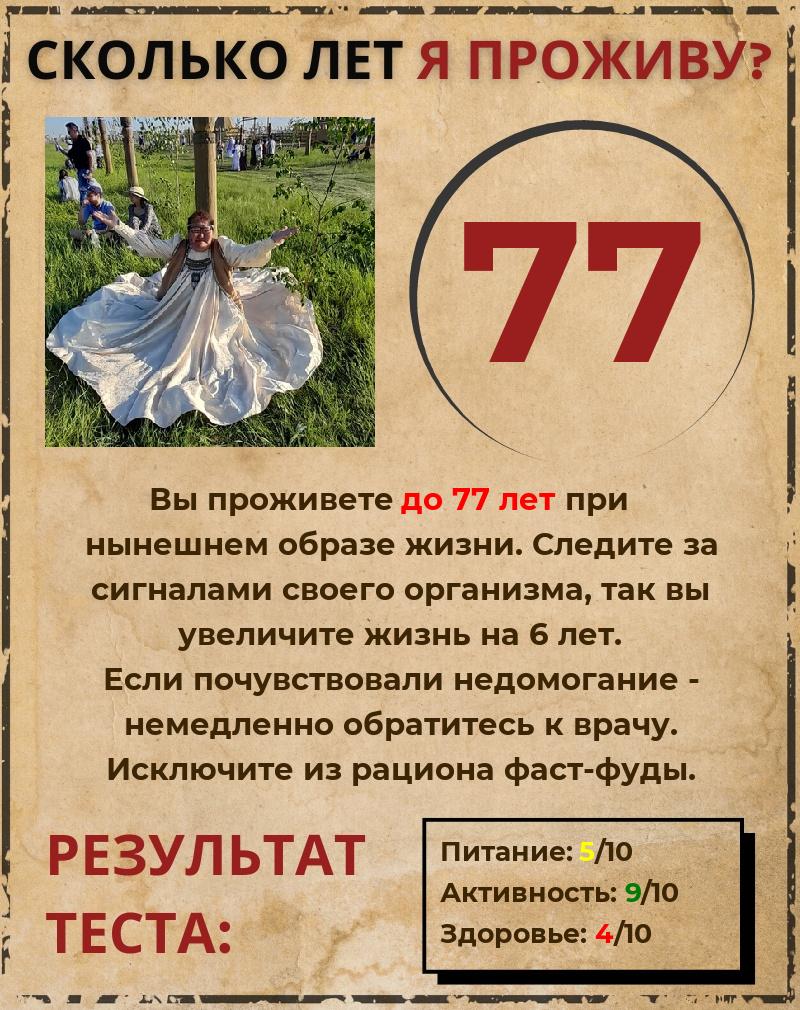 Екатерина Сергучева Михайловна | Майя