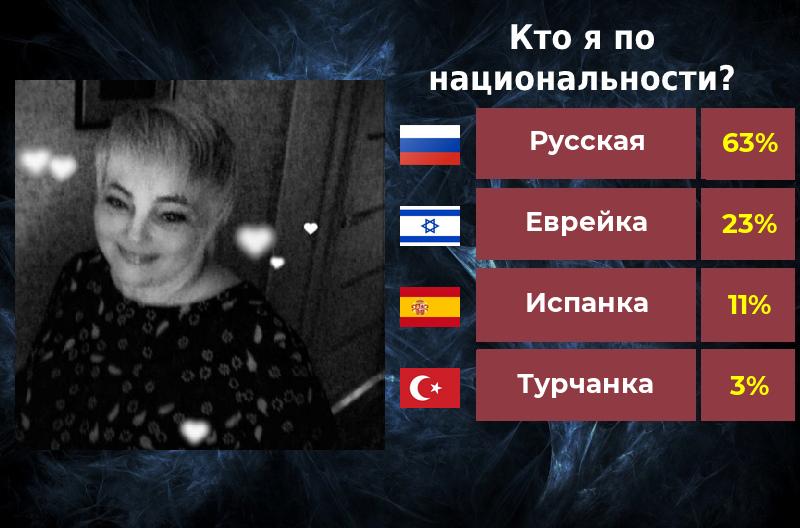 Нина Макарова | Чечулино