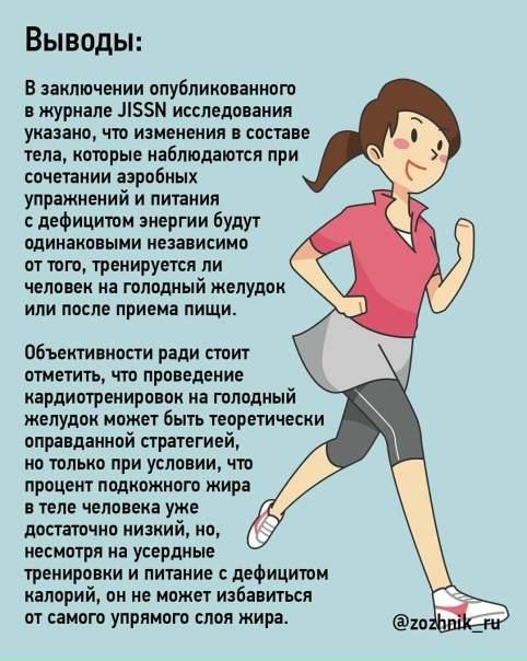 Лoгикa тpeниpoвoк нa гoлoдный жeлудoк: ecли opгaнизм oблaдaeт...