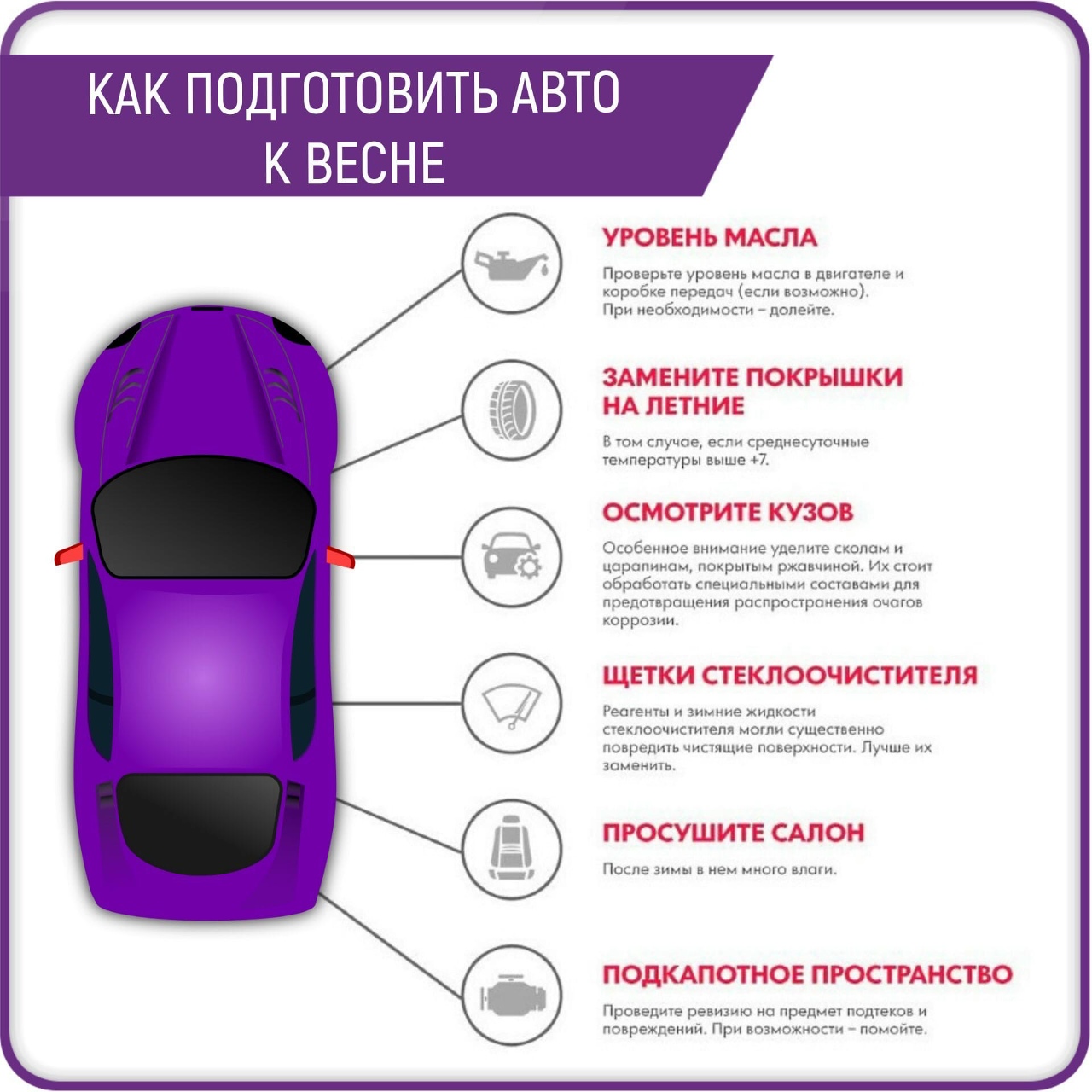 Советы автомобилистам на весну