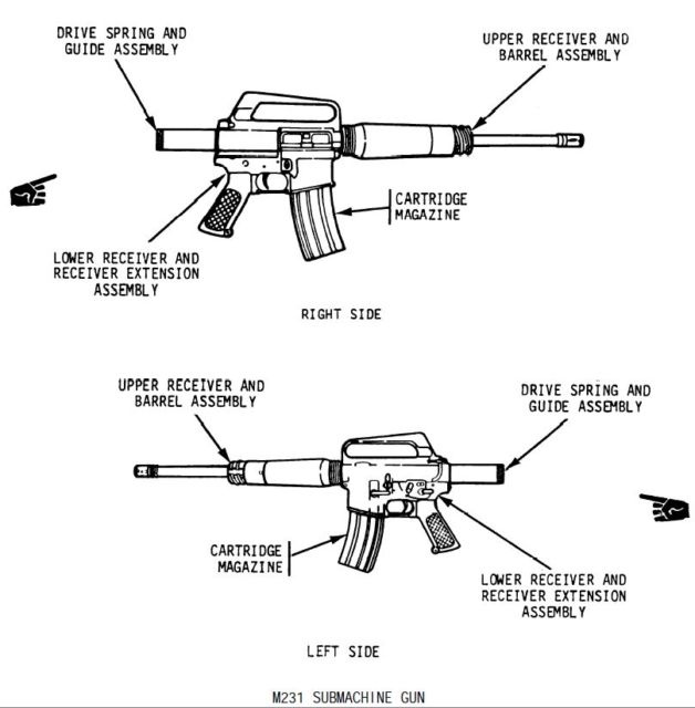 м231 Submachine Gun manual м231 Submachine Gun manual