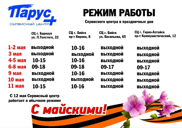 Режим работы торговых центров москва