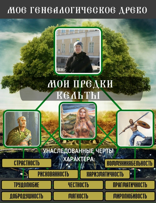 Дмитрий Нечаев | Приозерск