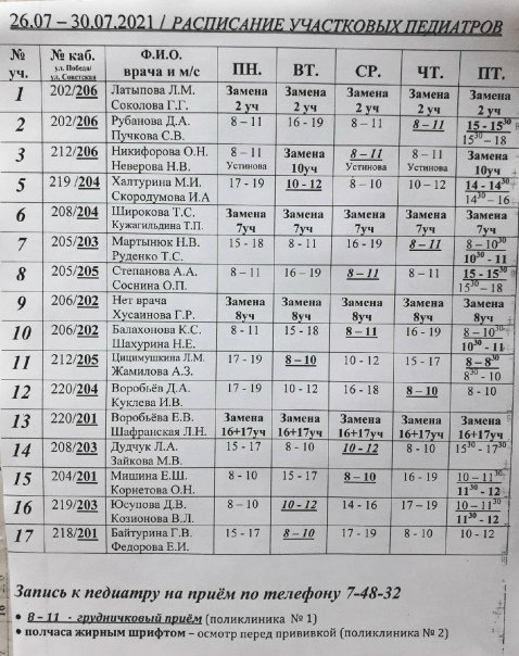 Веселый поселок - это звучит гордо!/Правый берег - Страница 70 - Littleone 2009-