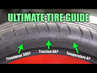 The Ultimate Guide To Tire Sidewalls - How Good Are Your Tires