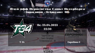 ХК Т-34 - ХК ЕвроНика 2 |